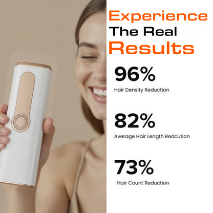 IPL Hair Removal